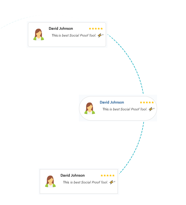 Customer Reviewsnew